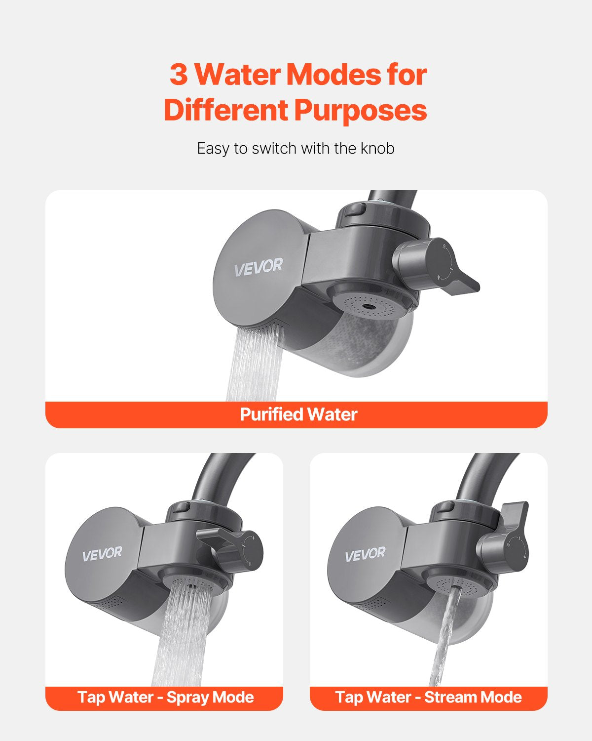 Elvanora™ Faucet Mount Water Filter – Sink Water Purifier with Horizontal Design | Clean, Fresh Drinking Water for Kitchen Tap (Gray) ✅🚰