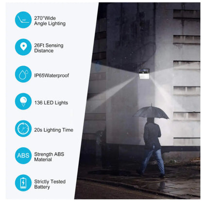 Lumina™ 206-LED Solar Motion Sensor Cluster Lights 🌞🔦 Ultra-Bright Outdoor Security Lighting | Smart, Wireless & Weather-Resistant