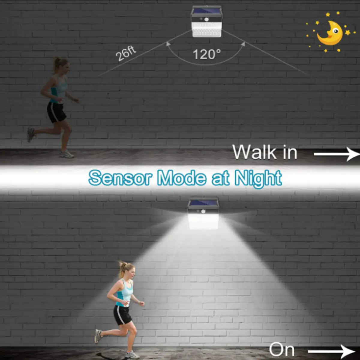 Lumina™ 206-LED Solar Motion Sensor Cluster Lights 🌞🔦 Ultra-Bright Outdoor Security Lighting | Smart, Wireless & Weather-Resistant